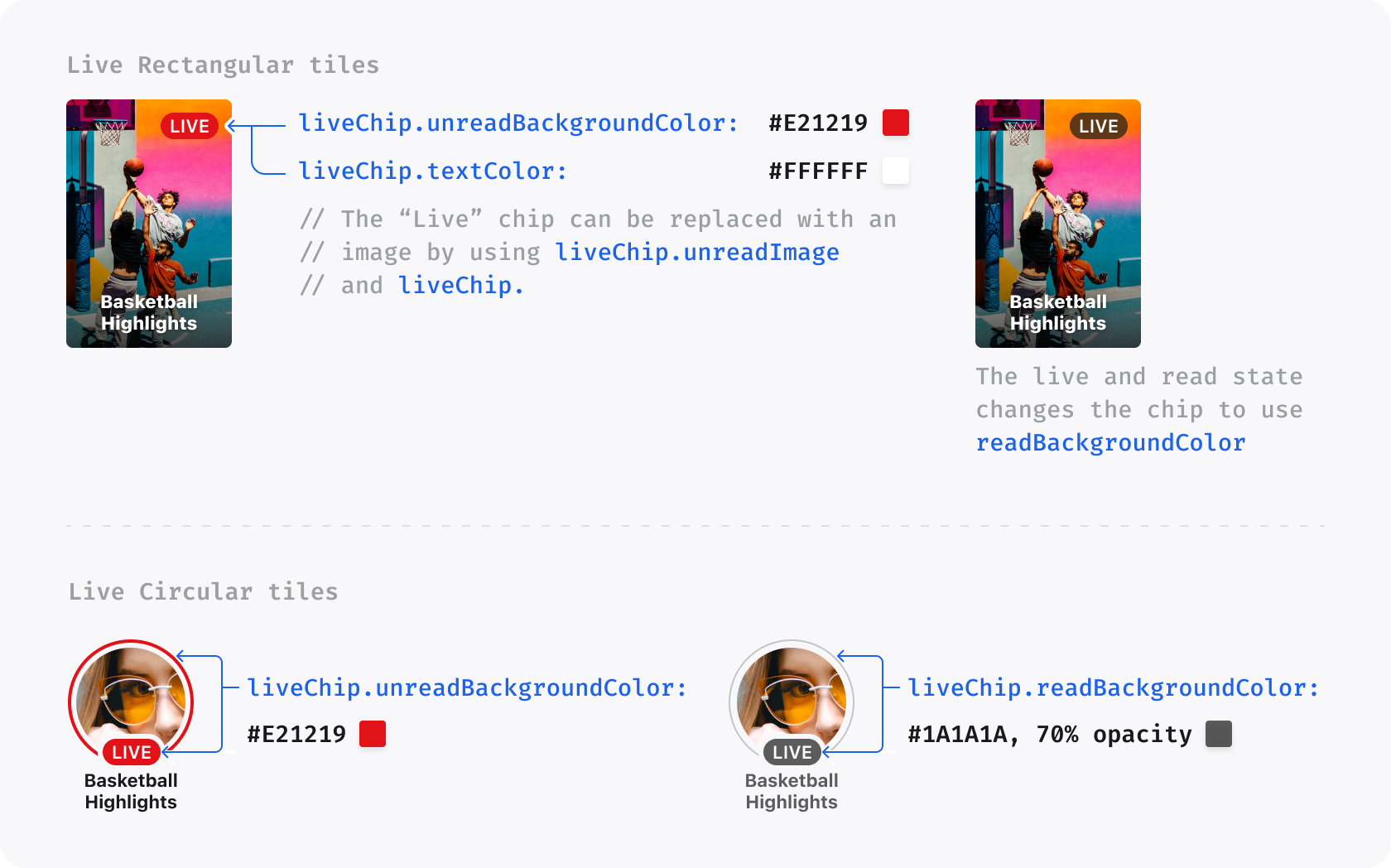 Diagram illustrating live tiles theming