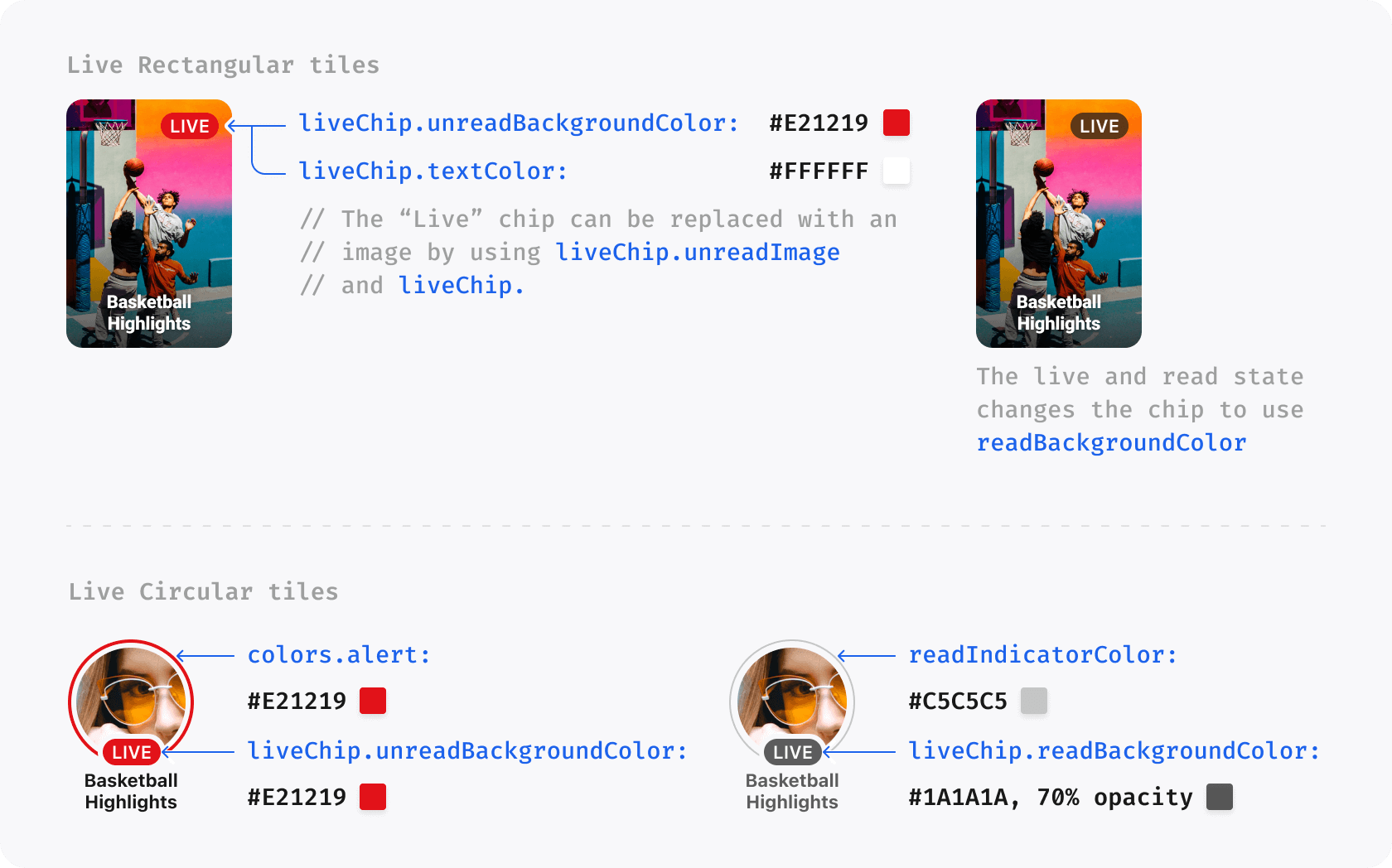 Diagram illustrating Live Tile options
