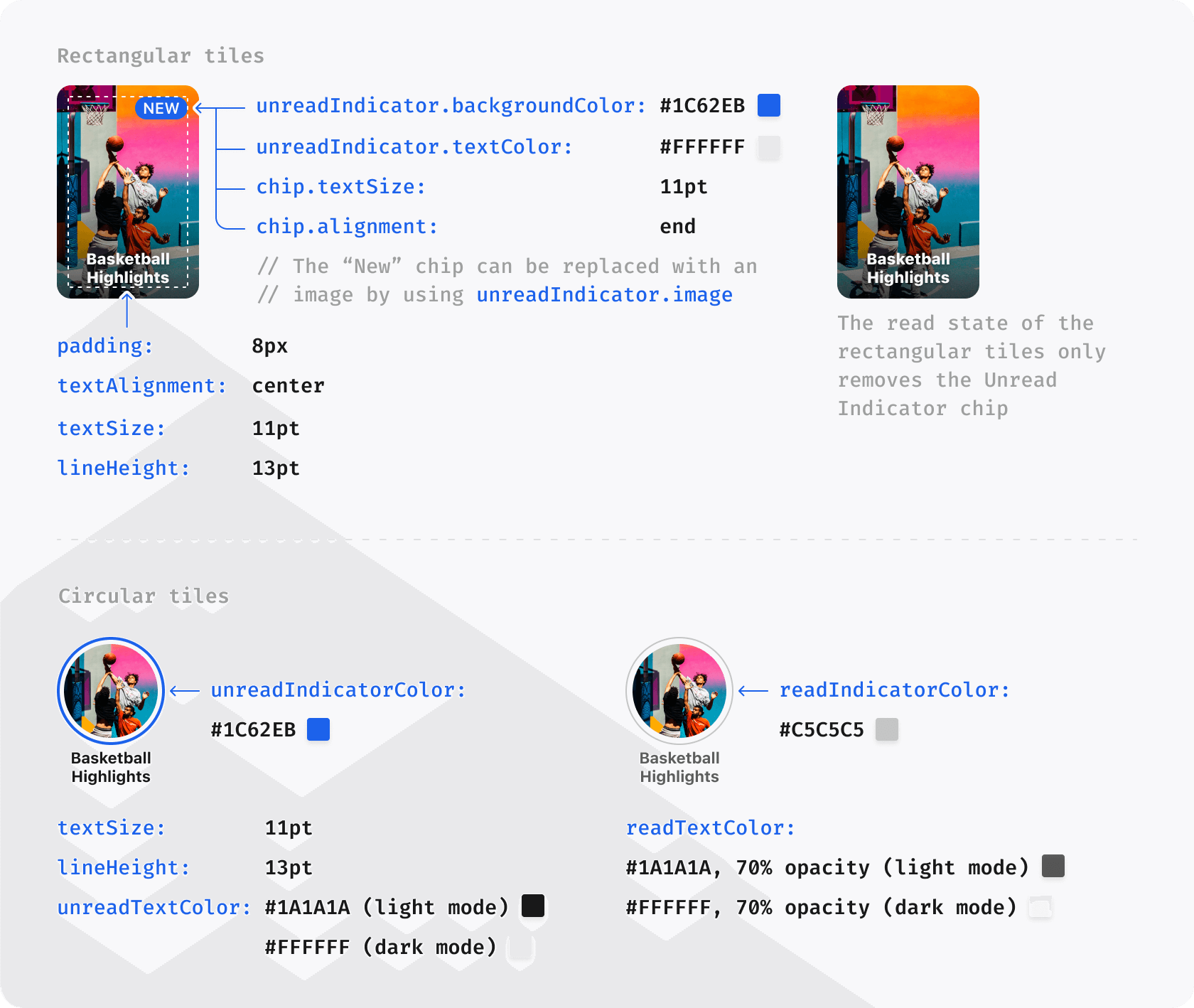 Diagram illustrating rowTheme options